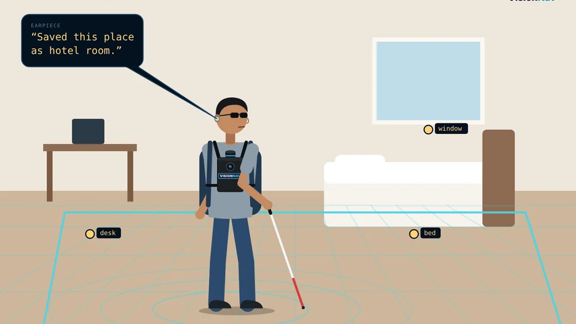 Flat illustration: a scan ring on the floor of a hotel room with the desk, window and bed marked