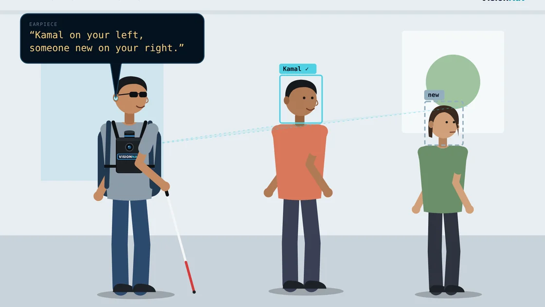 Flat illustration: two people ahead, one tagged Kamal and the other tagged new
