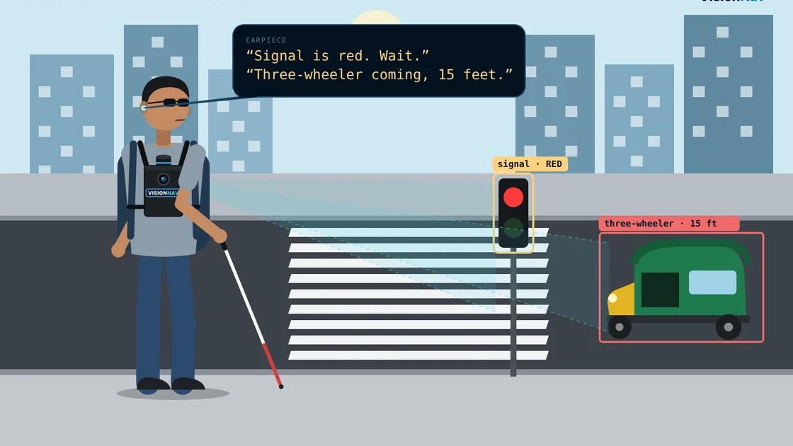 Flat illustration: at a zebra crossing, the signal is tagged red and a three-wheeler 15 feet away