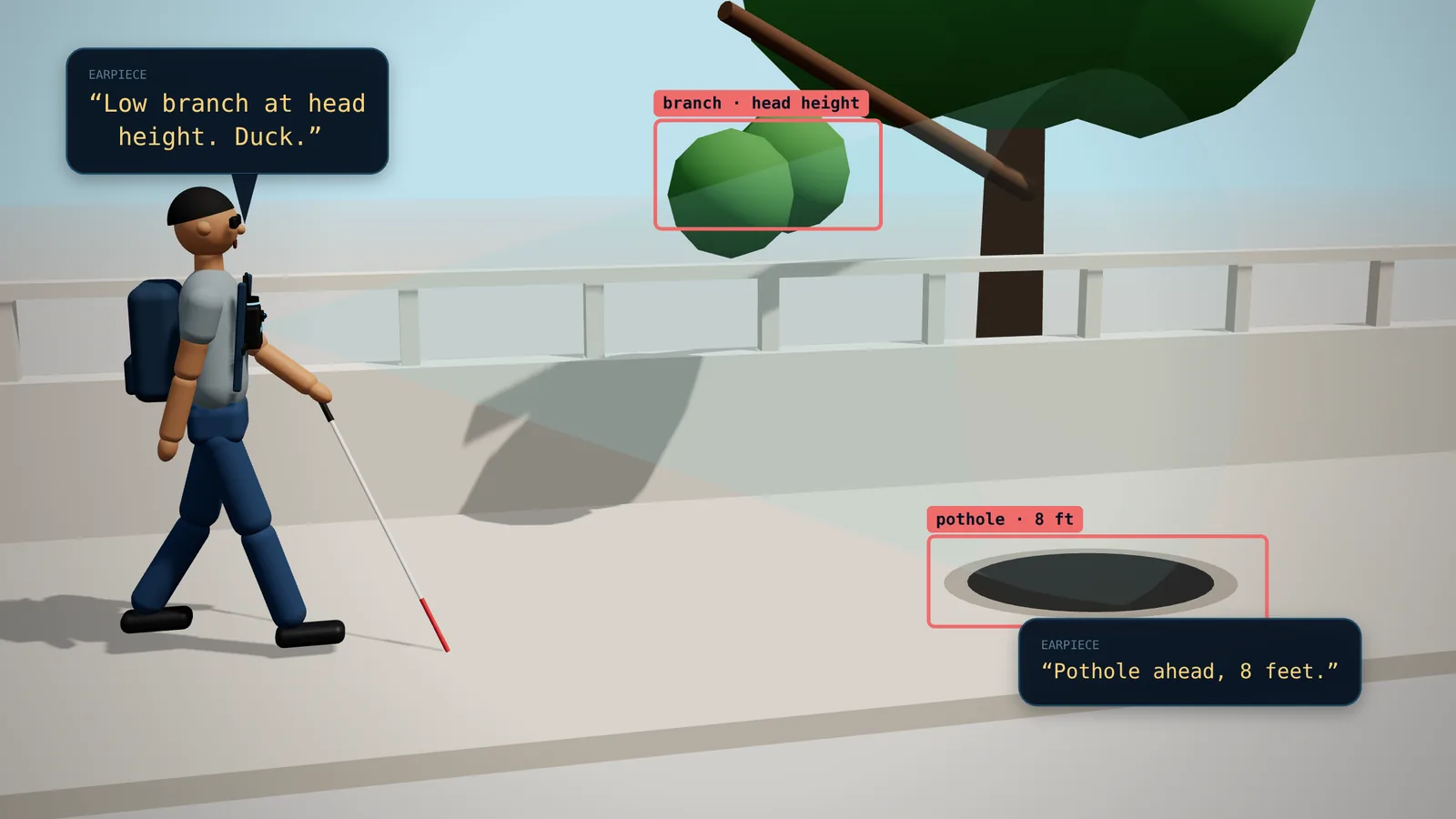 3D illustration: walking along a pavement, a branch ahead is tagged “head height” and a pothole “8 ft”; the earpiece says “Low branch at head height. Duck.” and “Pothole ahead, 8 feet.”