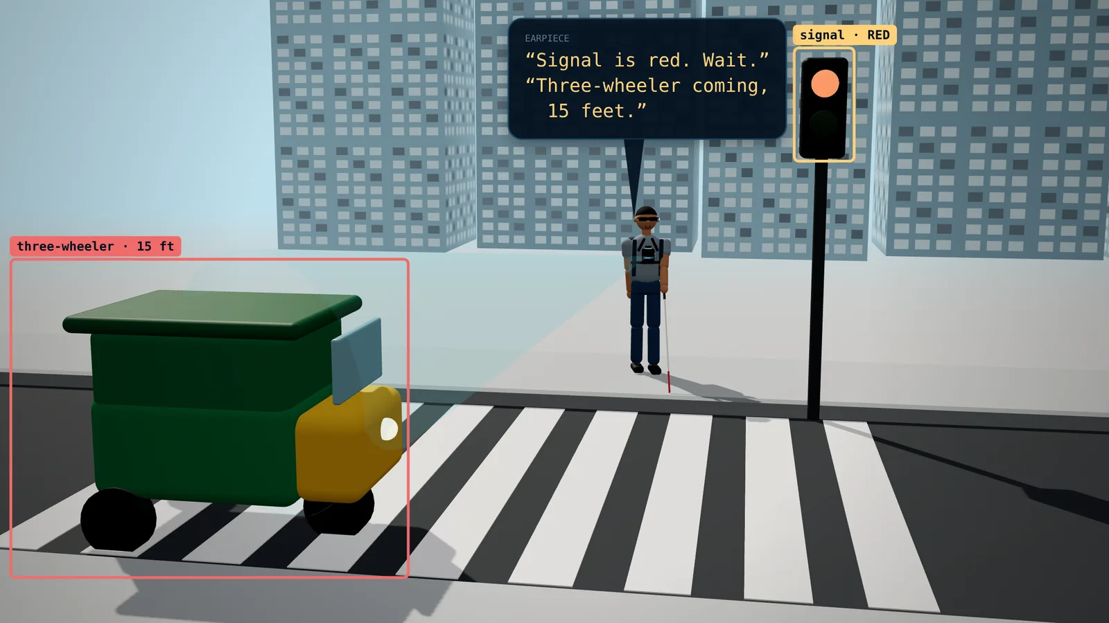 3D illustration: he waits at a zebra crossing; the traffic light is tagged “signal · RED” and an approaching three-wheeler “15 ft”; the earpiece says “Signal is red. Wait. Three-wheeler coming, 15 feet.”